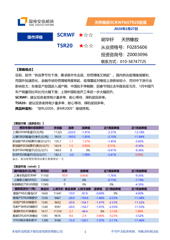 国投安信期货天然橡胶SCRWF、STR20晨报