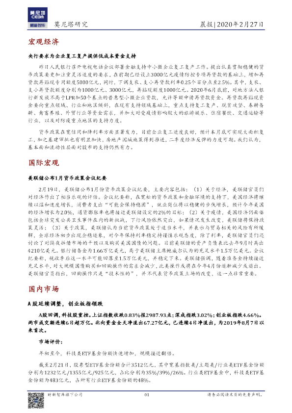 莫尼塔研究晨报