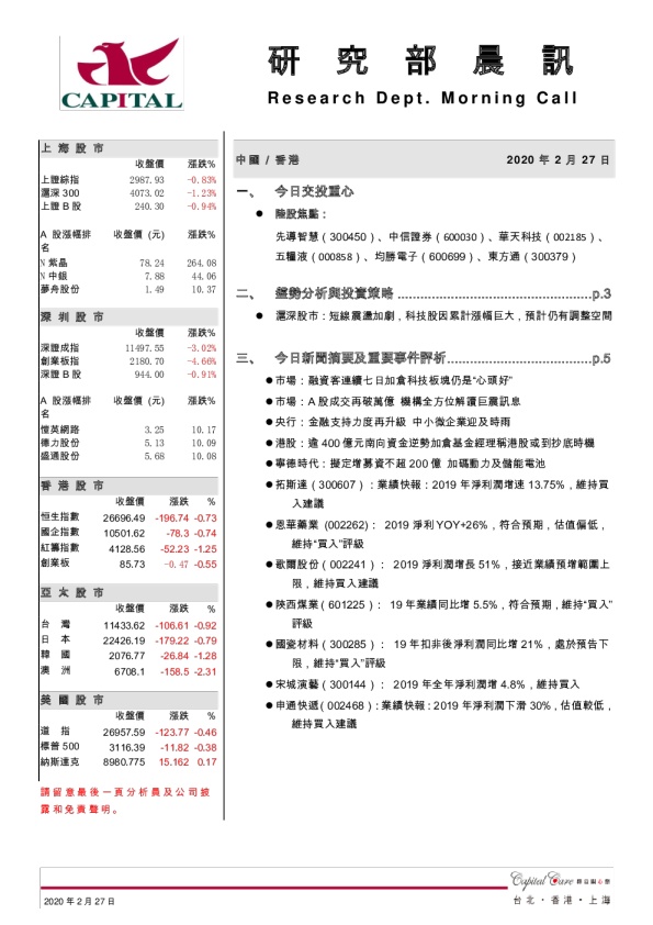 研究部晨讯