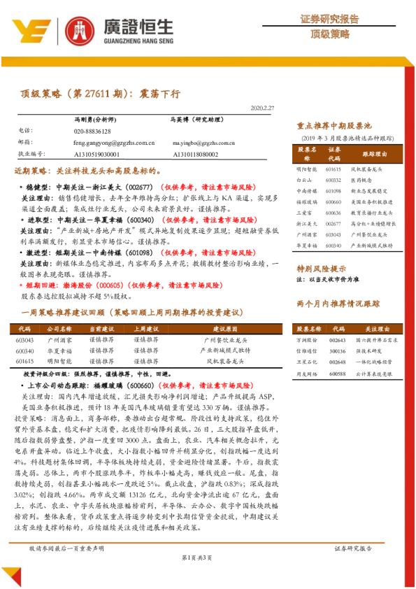 顶级策略（第27611期）：震荡下行