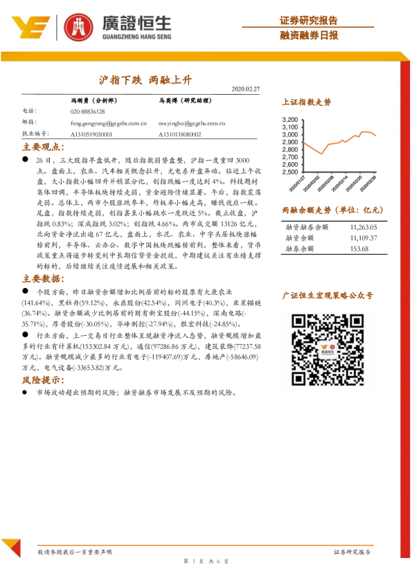 融资融券日报：沪指下跌 两融上升