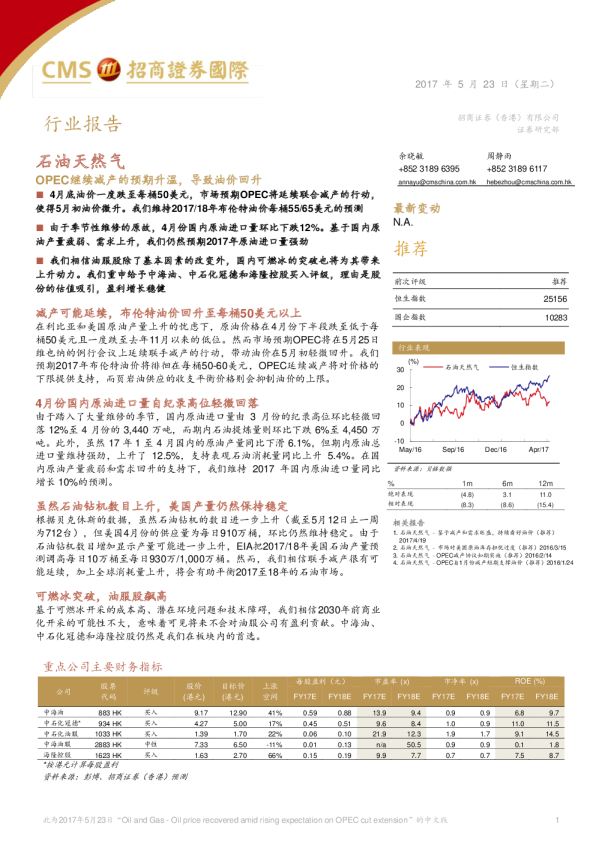 OPEC维持减产的预期升温，导致油价回升