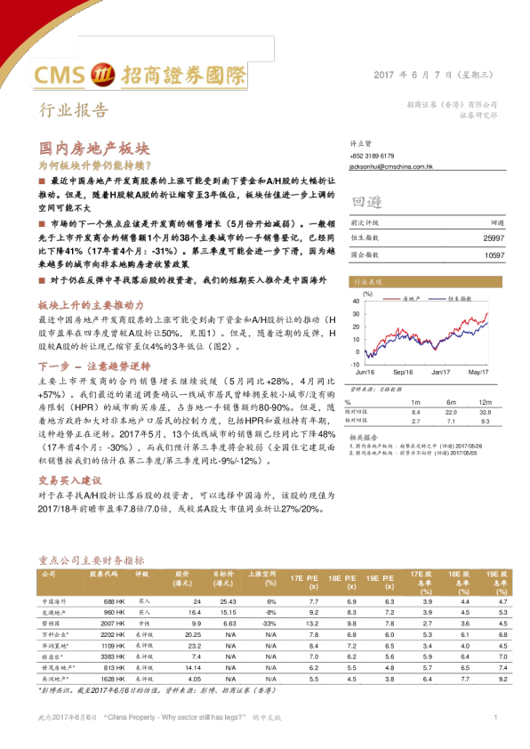 国内房地产板块：为何板块升势仍能继续？