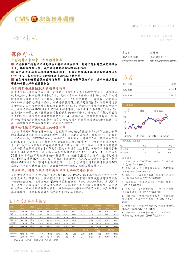 上行趋势并未结束，依然推荐新华