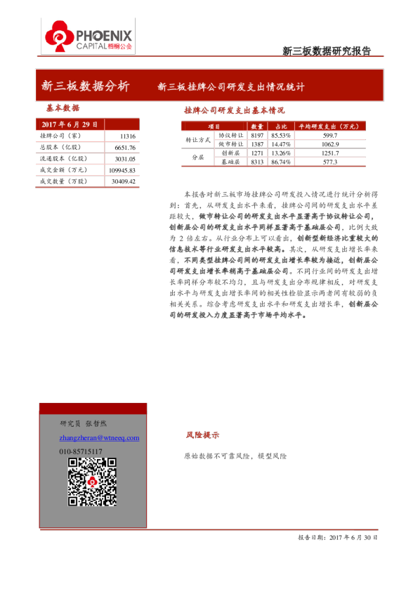 新三板挂牌公司研发支出情况统计
