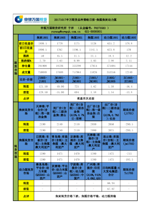 申万期货品种策略日报：焦煤焦炭动力煤