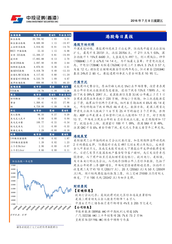 中投证券(香港)港股每日晨报
