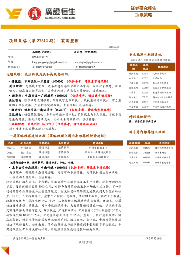 顶级策略（第27612期）：震荡整理