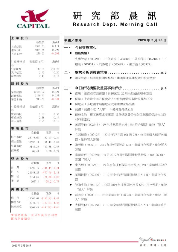 研究部晨讯