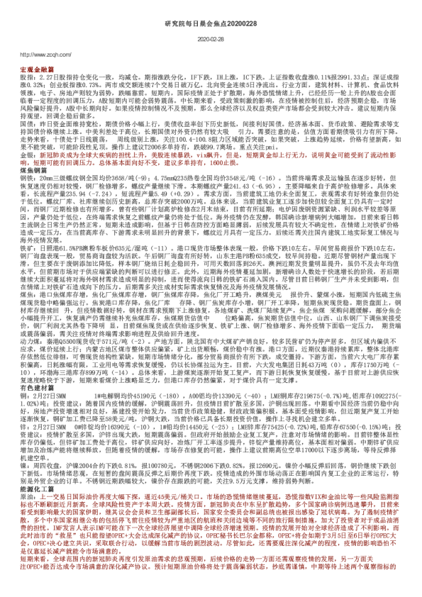 研究院每日晨会焦点