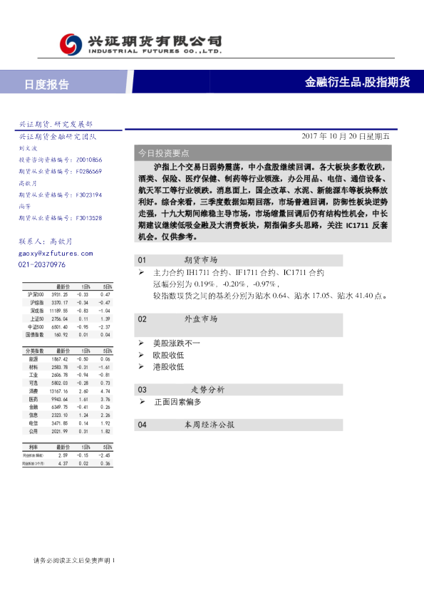 兴证期货股指期货