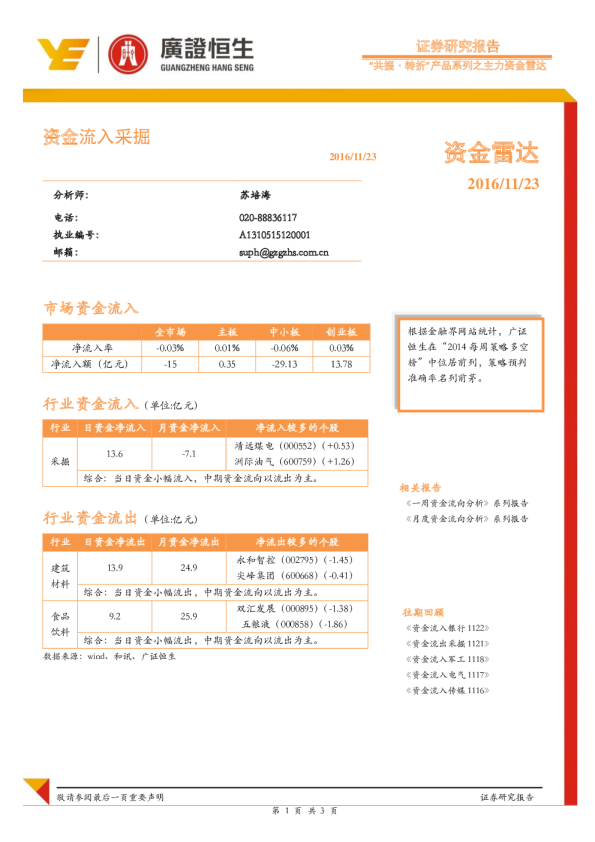 资金雷达：资金流入采掘