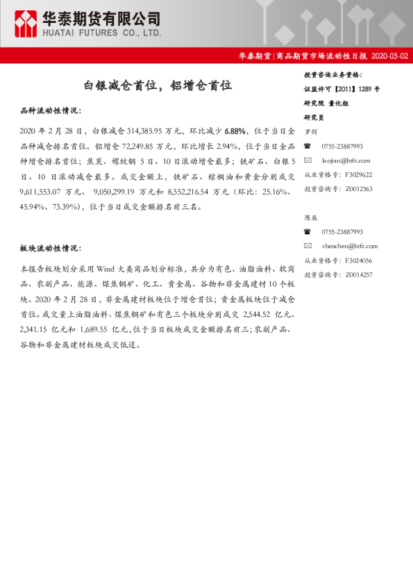 商品期货市场流动性日报：白银减仓首位，铝增仓首位