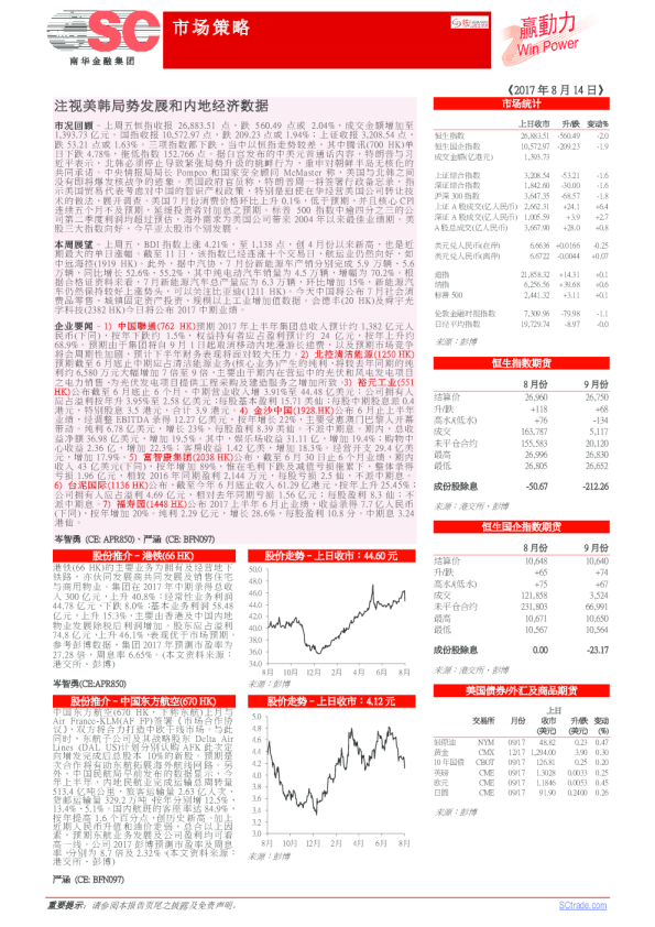 南华金融市场策略