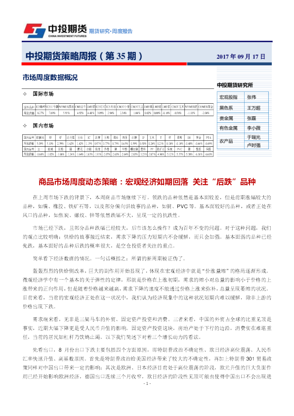 中投期货策略周报（第35期）