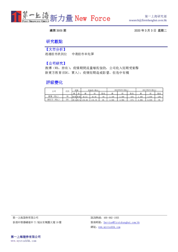 新力量New Force总第3505期