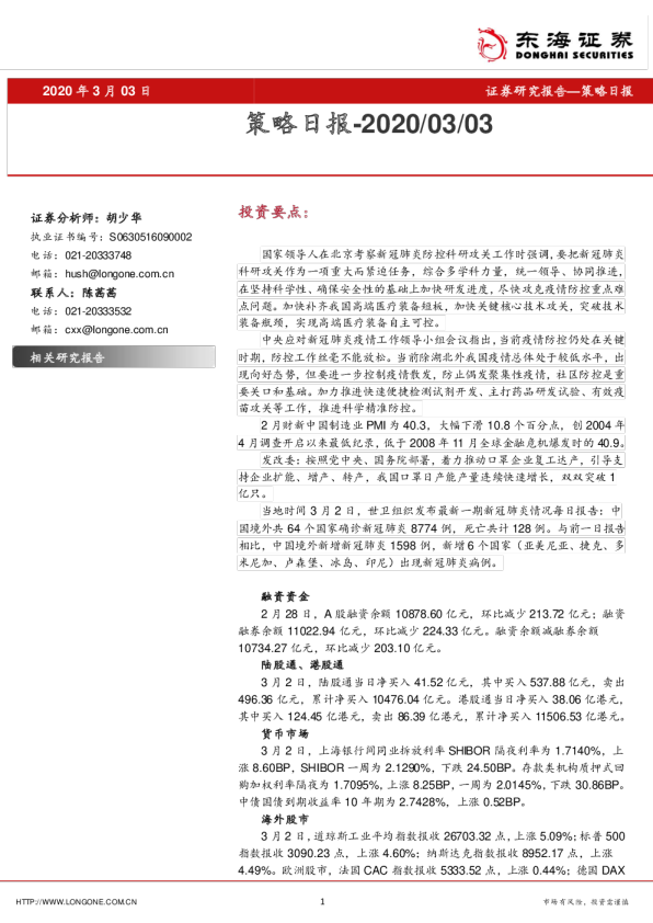 策略日报