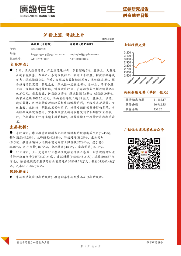 融资融券日报：沪指上涨 两融上升