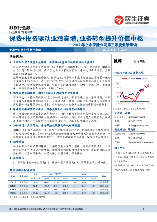 保费+投资驱动业绩高增，业务转型提升价值中枢