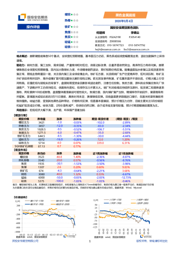 黑色金属晨报