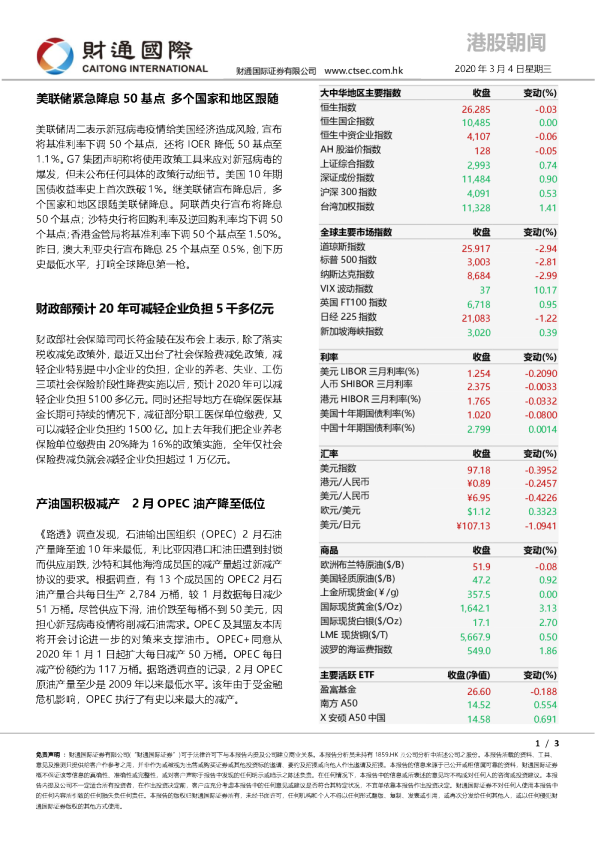 港股朝闻