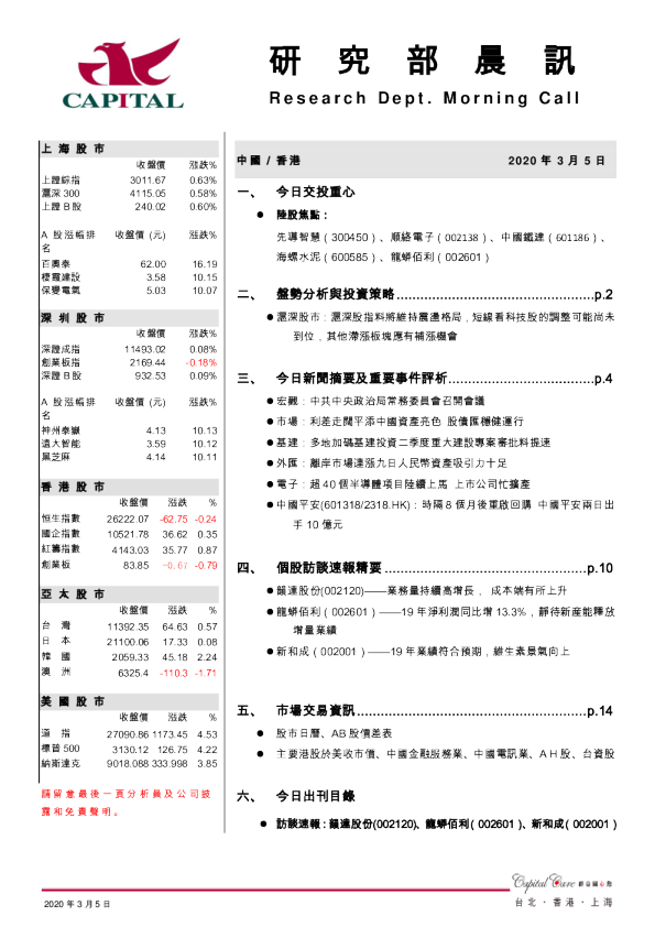 研究部晨讯