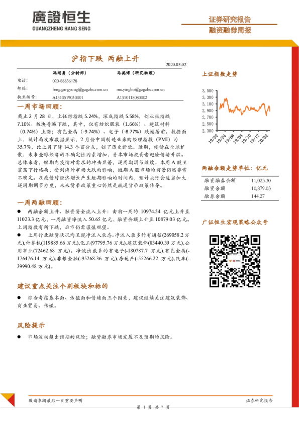 融资融券周报：沪指下跌，两融上升