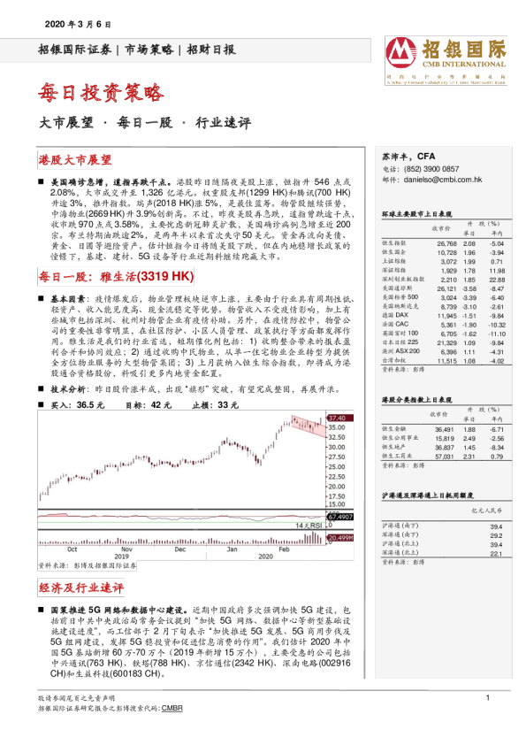 招财日报：每日投资策略