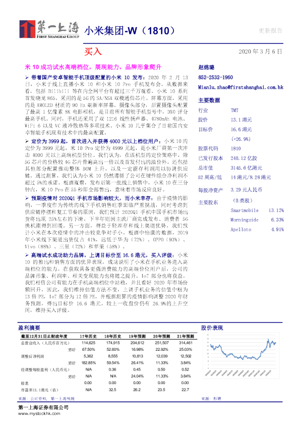 米10成功试水高端档位，展现能力，品牌形象爬升
