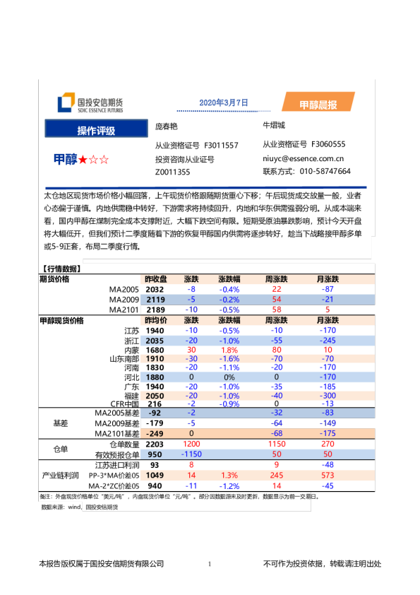 国投安信期货甲醇晨报