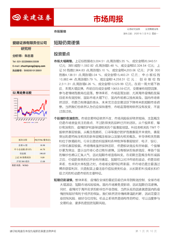 市场周报：短期仍需谨慎