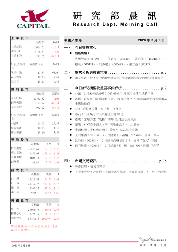 研究部晨讯