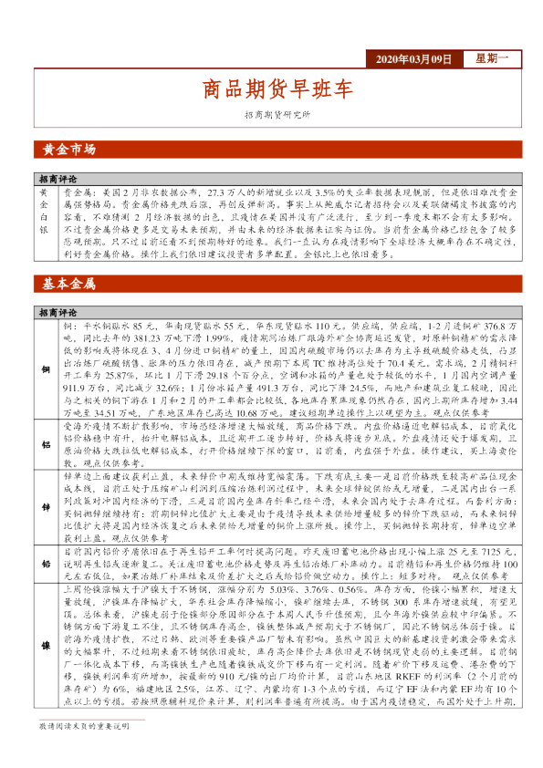 招商期货商品期货早班车