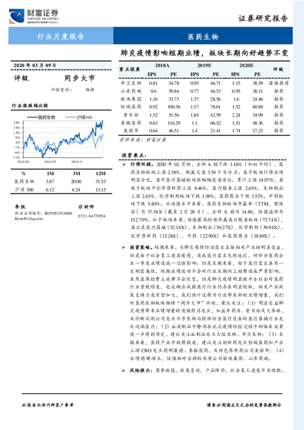 医药生物行业月度报告：肺炎疫情影响短期业绩，板块长期向好趋势不变