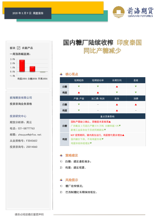 农副产品周度报告：国内糖厂陆续收榨，印度泰国同比产糖减少
