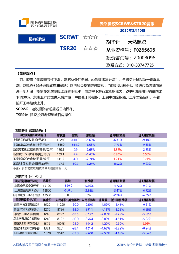 国投安信期货天然橡胶SCRWF、STR20晨报