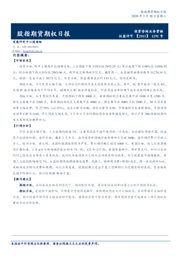 股指期货期权日报