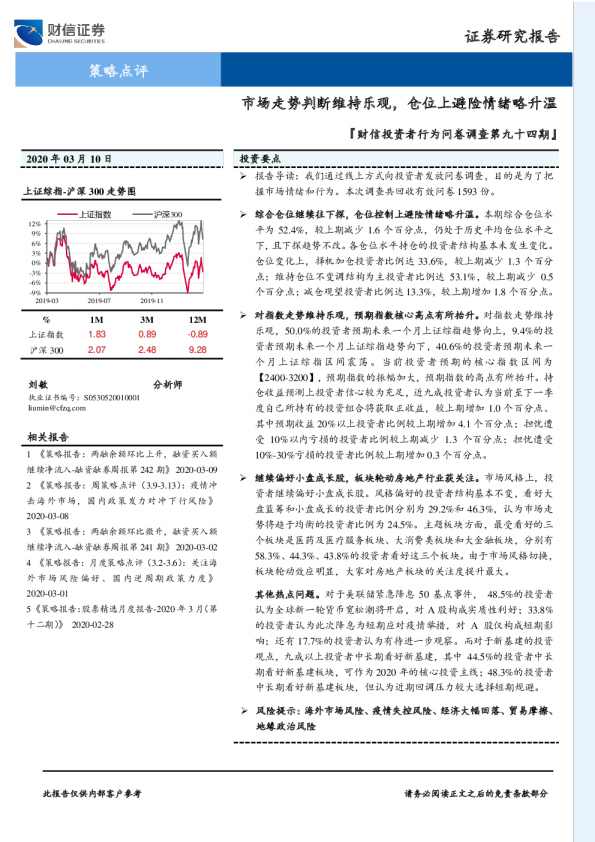 投资者行为问卷调查第九十四期：市场走势判断维持乐观，仓位上避险情绪略升温