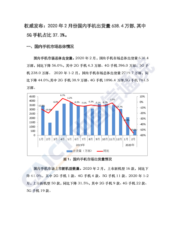 手机行业权威发布：2020年2月份国内手机出货量638.4万部，其中5G手机占比37.3%