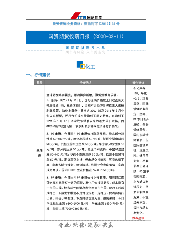 投研日报-化工