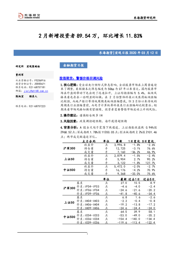 金融期货日报：2月新增投资者89.54万，环比增长11.83%