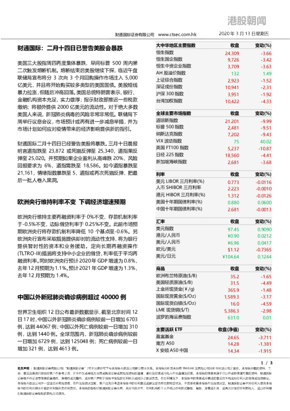港股朝闻