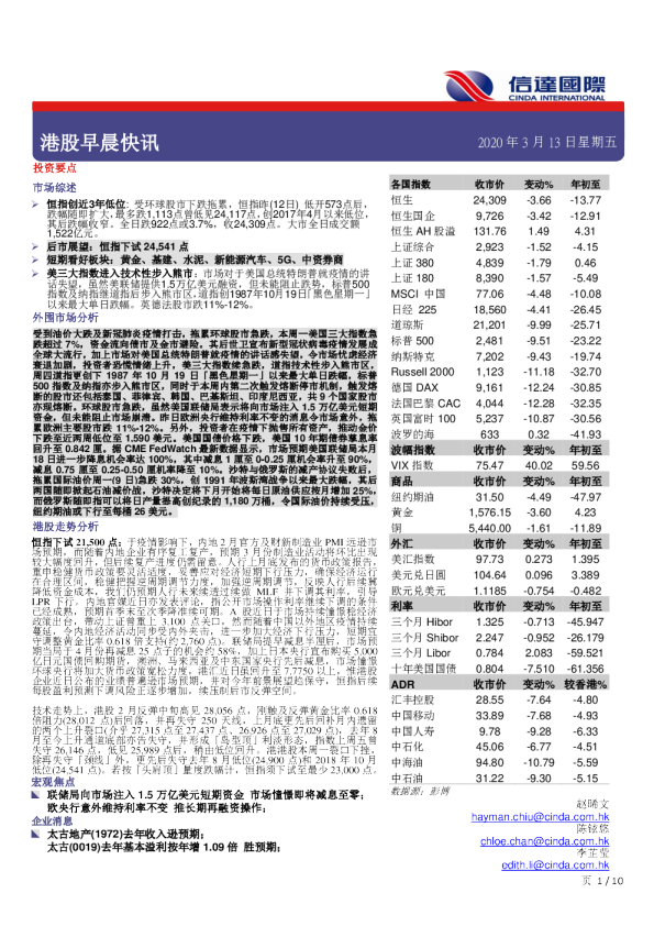 港股早晨快讯