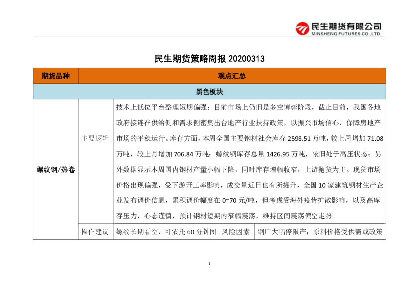 策略周报