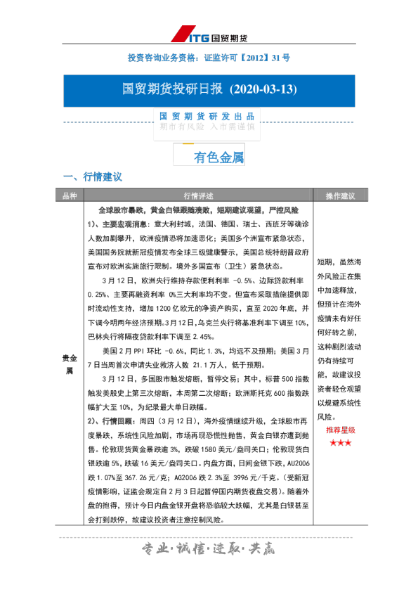 投研日报-有色金属