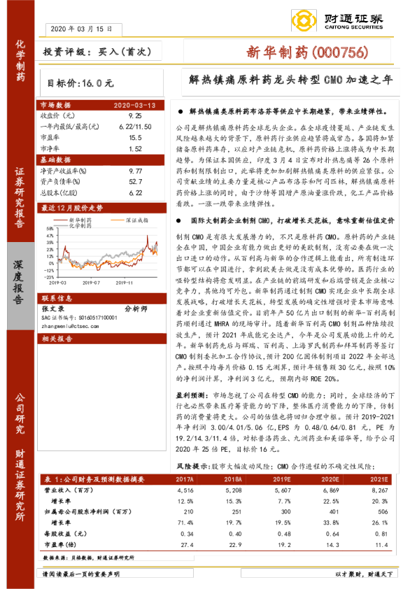 解热镇痛原料药龙头转型CMO加速之年