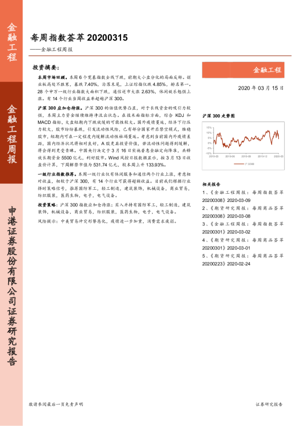 金融工程周报：每周指数荟萃