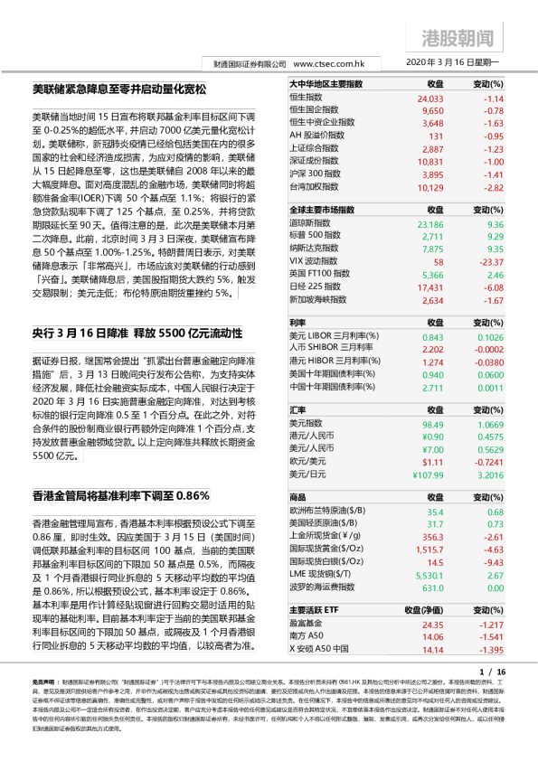 港股朝闻
