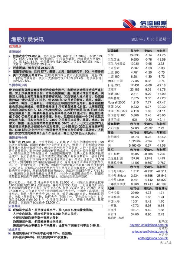 港股早晨快讯