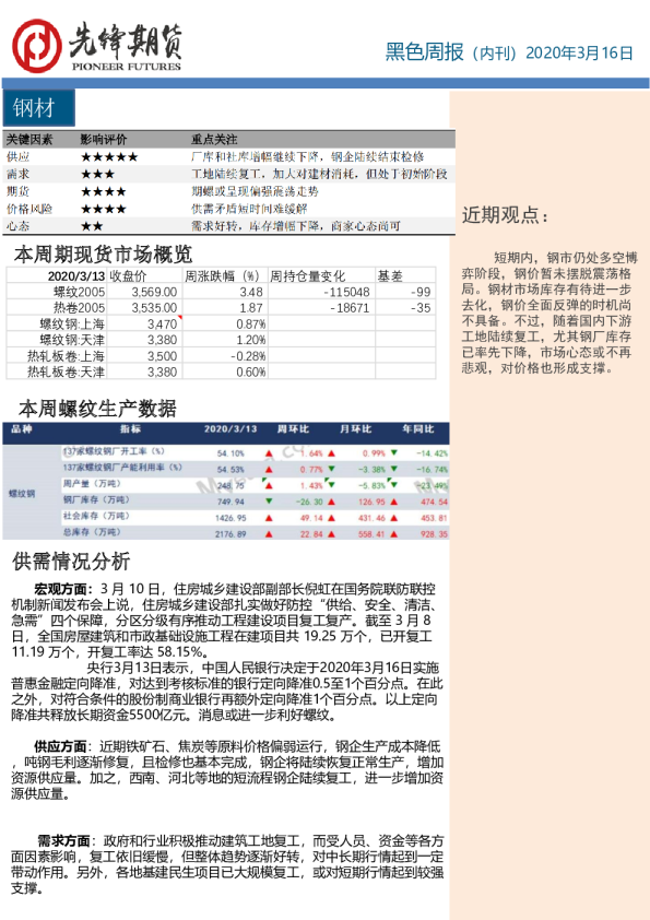 黑色周报（内刊）
